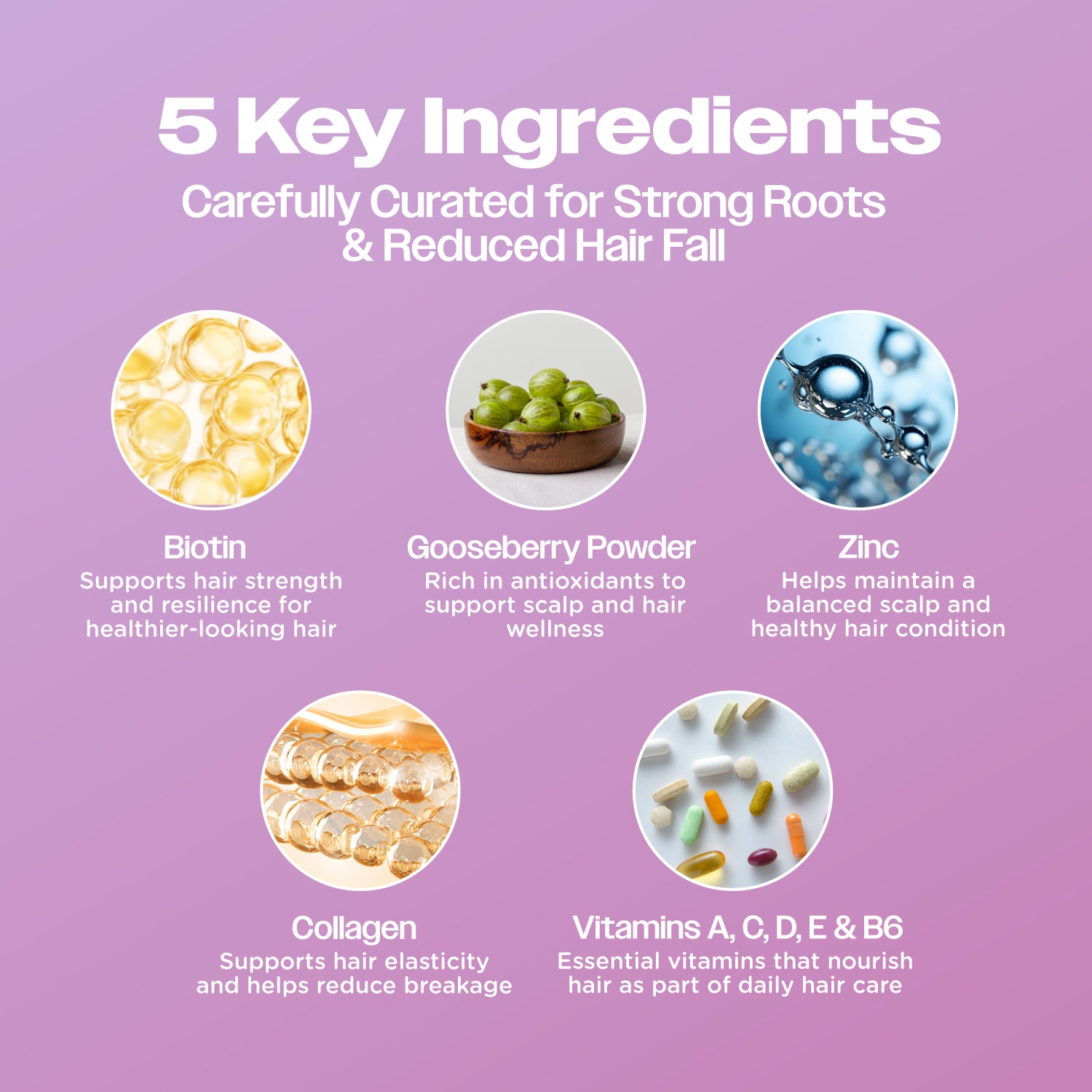 OMY Hair Biotin Gummies