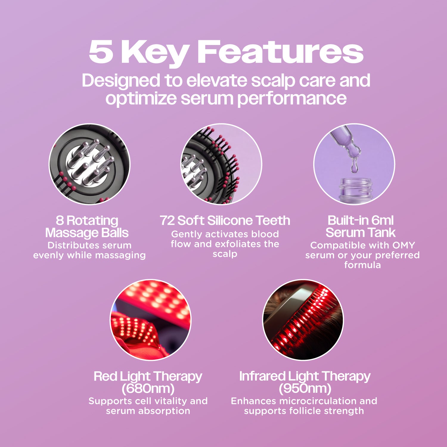 OMY Grow and Glow Massaging Comb