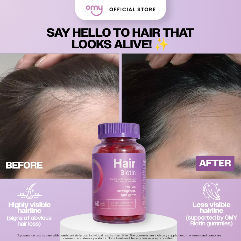 OMY Hair Biotin Gummies