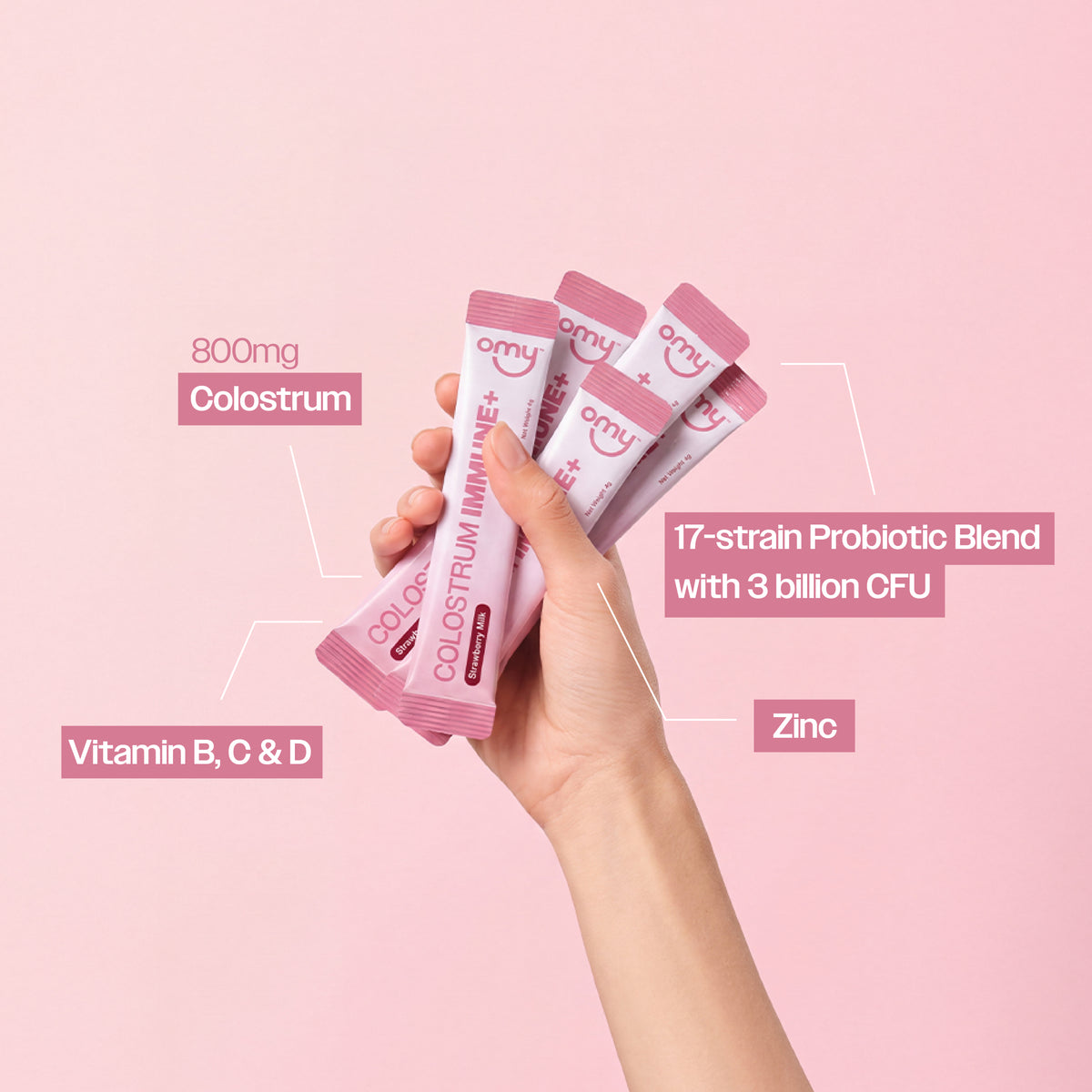 Subscription Box: OMY Colostrum Immune+