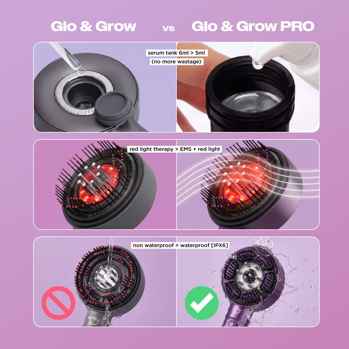 OMY Grow & GIo PRO Massaging Comb