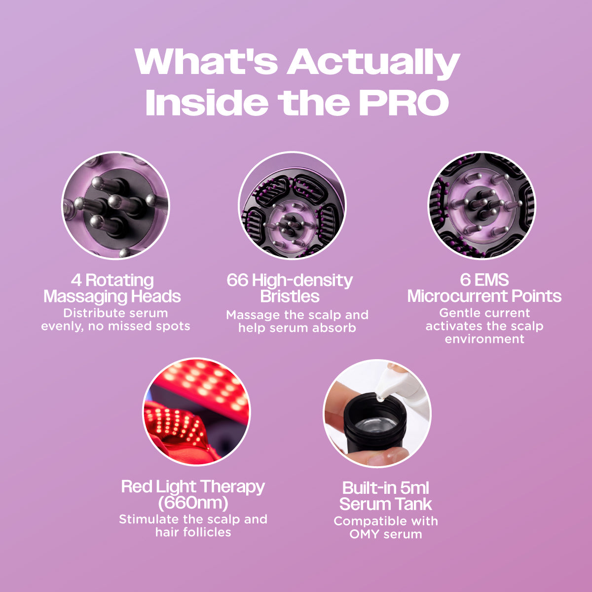 OMY Grow & GIo PRO Massaging Comb