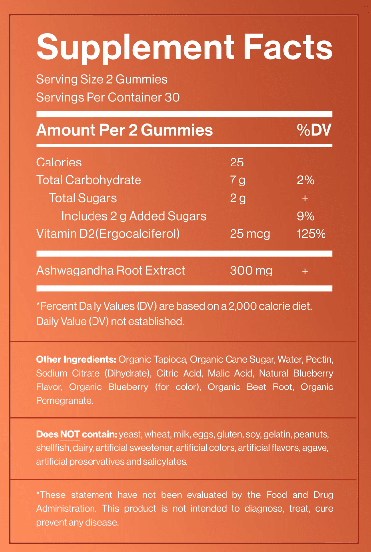 OMY Stress & Anxiety Gummies